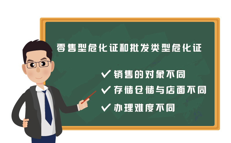 危化證零售和批發有什么區別2