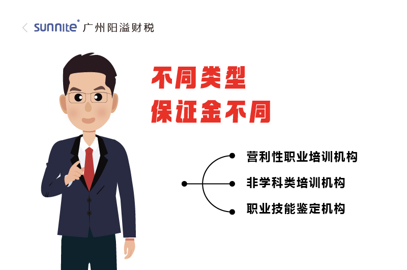 不同場(chǎng)景下的驗(yàn)資要求深度解析